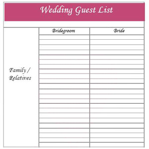 Most Crucial Task during Wedding: Preparing the Wedding Guest List